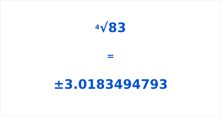 4th Root of 83