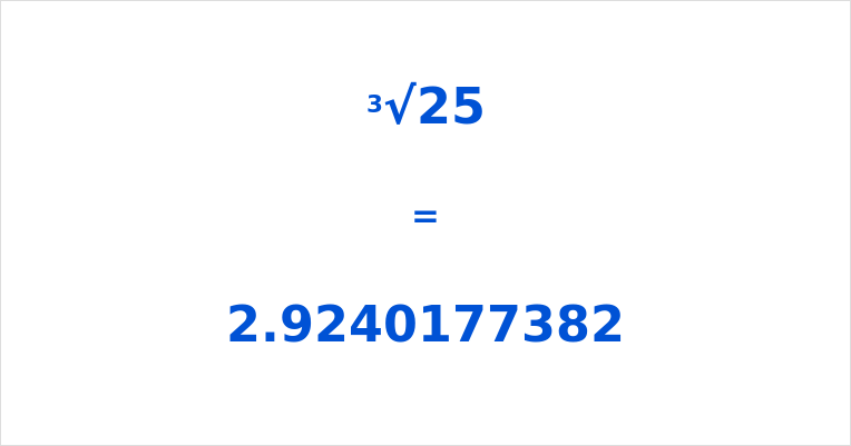 What is the Cube Root of 25? Information and Calculator