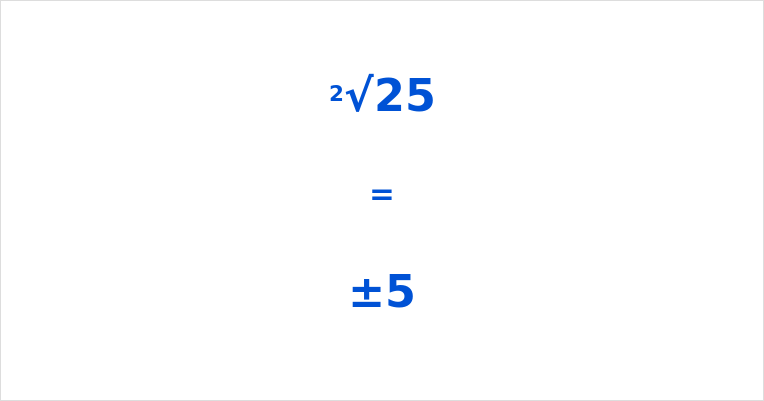 What is the Square Root of 25? Information and Calculator